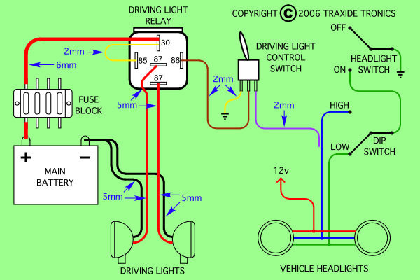 Piaa Fog Light Wiring Diagram from www.hidlighting.com.au