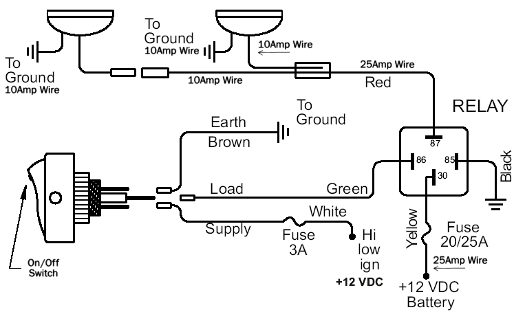 Light Relay Wiring Diagram