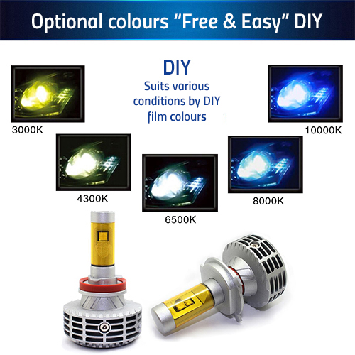 led-headlight-kit-high-quality-philips-and-cree-led-s-conversion-kits-to-upgrade-your-head