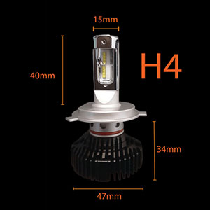 LED Bulbs for Headlights that fit into Small Spaces