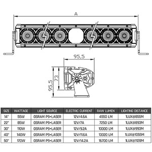 Laser Light Bar Size