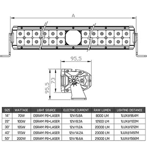 Laser Light Bar Dimension Size