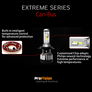 Can-Bus LED Extreme Pro Headlight Kit