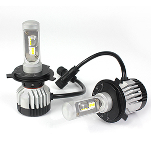 LED Extreme Pro Headlight Kit Beam Pattern