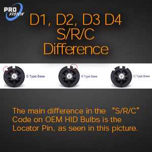 Compare PRO HID Bulbs