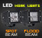 LED Work Light | 3 Inch 40 Watt Spot Flood Thumb